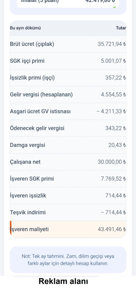 Aylık maaş dökümü