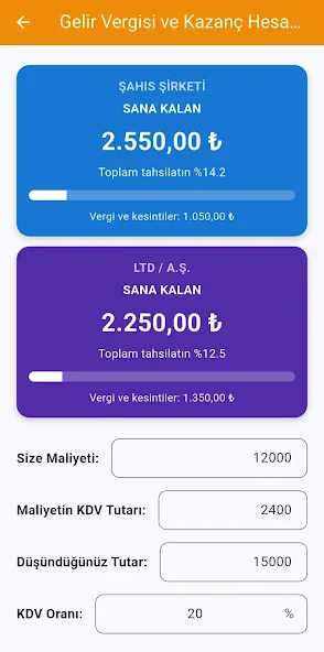 İs İm VHM uygulama görseli